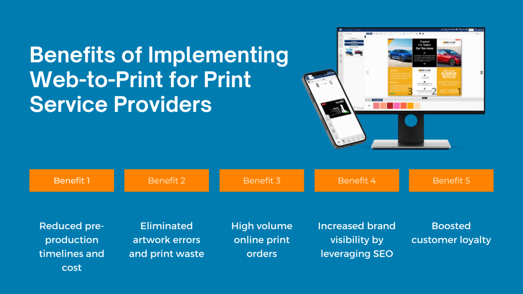 Benefits of Implementing Web-to-Print for Print Service Providers