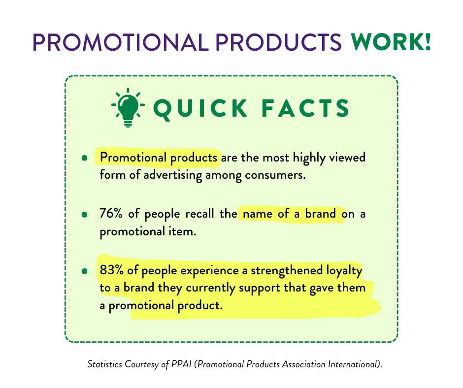 promo product works