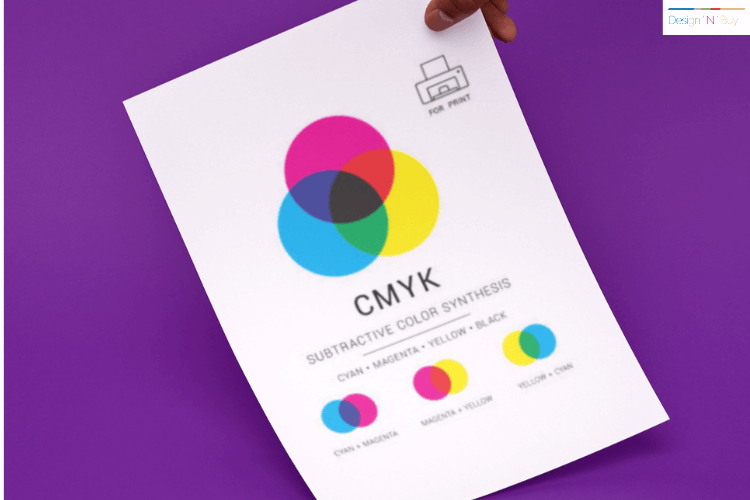 what is cmyk printing