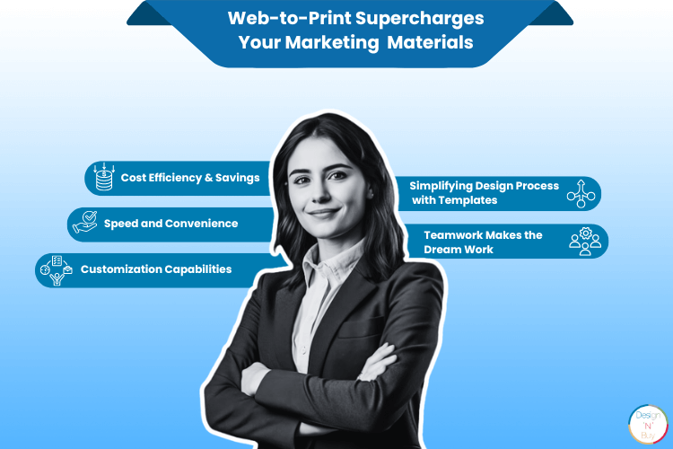 5 Ways Web-to-Print Supercharges Your Marketing