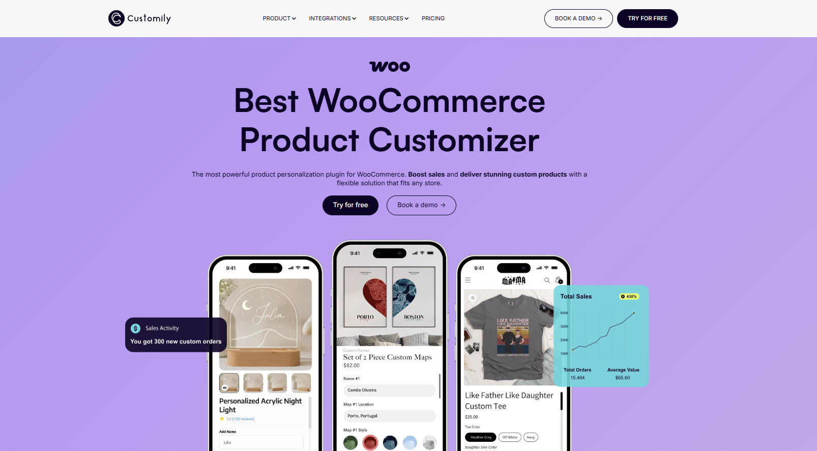 Customily WooCommerce product customizer interface showing personalized products and analytics for woocommerce product designer plugin